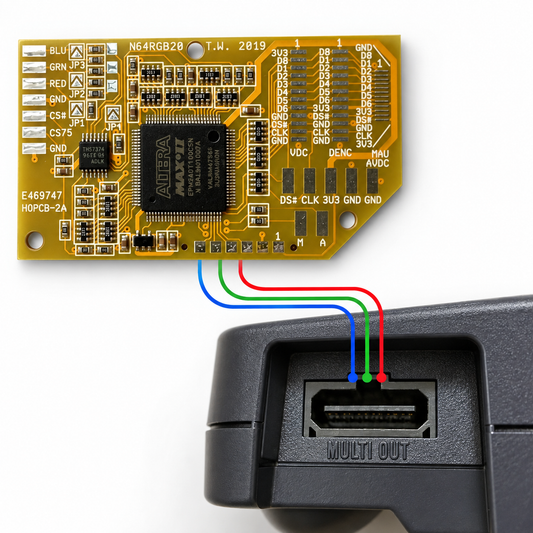 Nintendo 64 Custom Service