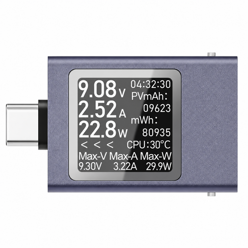Grey USB-C PD power meter with a digital display showing live voltage, current and wattage alongside peak readings