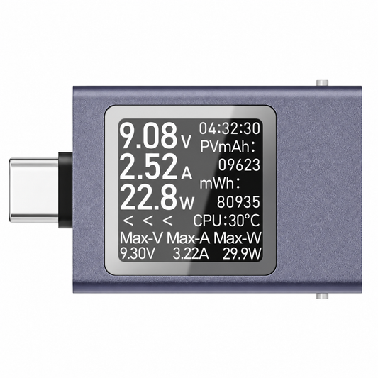 Grey USB-C PD power meter with a digital display showing live voltage, current and wattage alongside peak readings