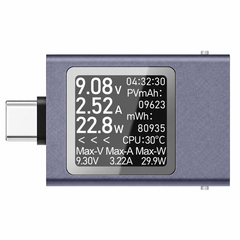 Grey USB-C PD power meter with a digital display showing live voltage, current and wattage alongside peak readings