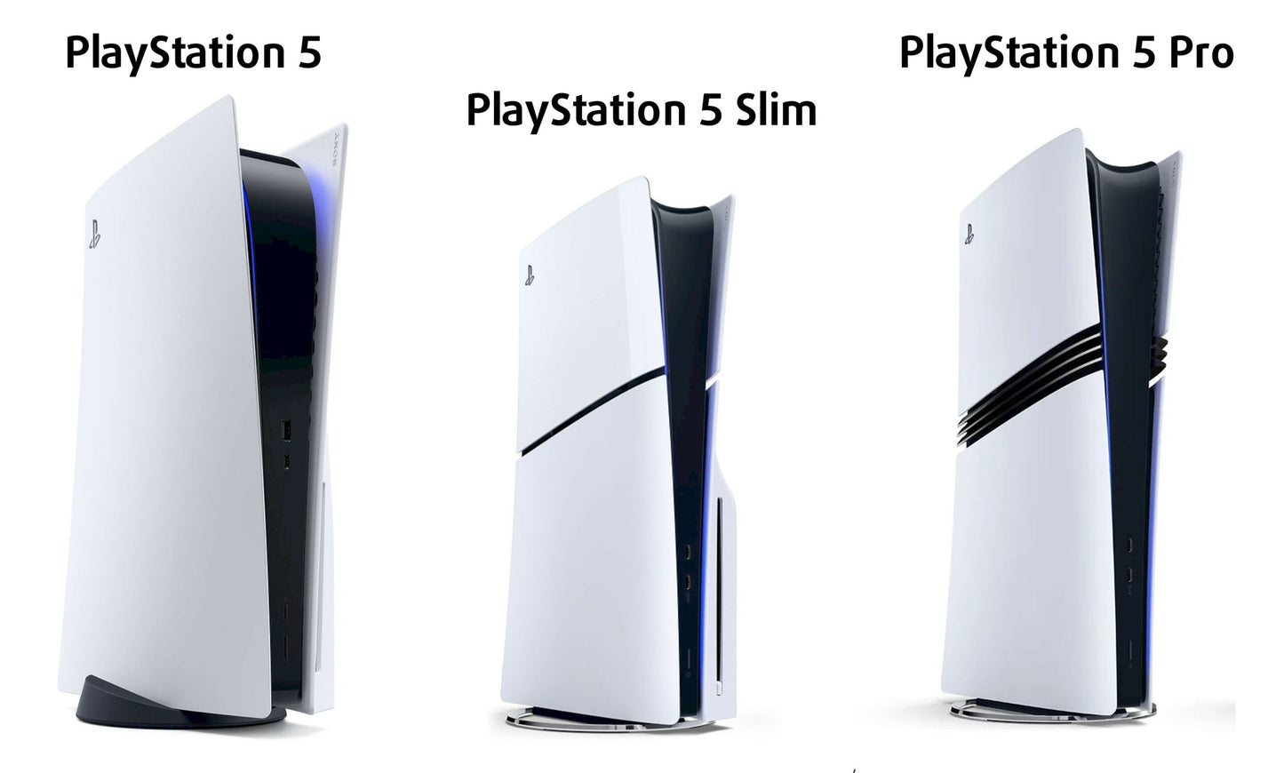 Playstation 5 Services